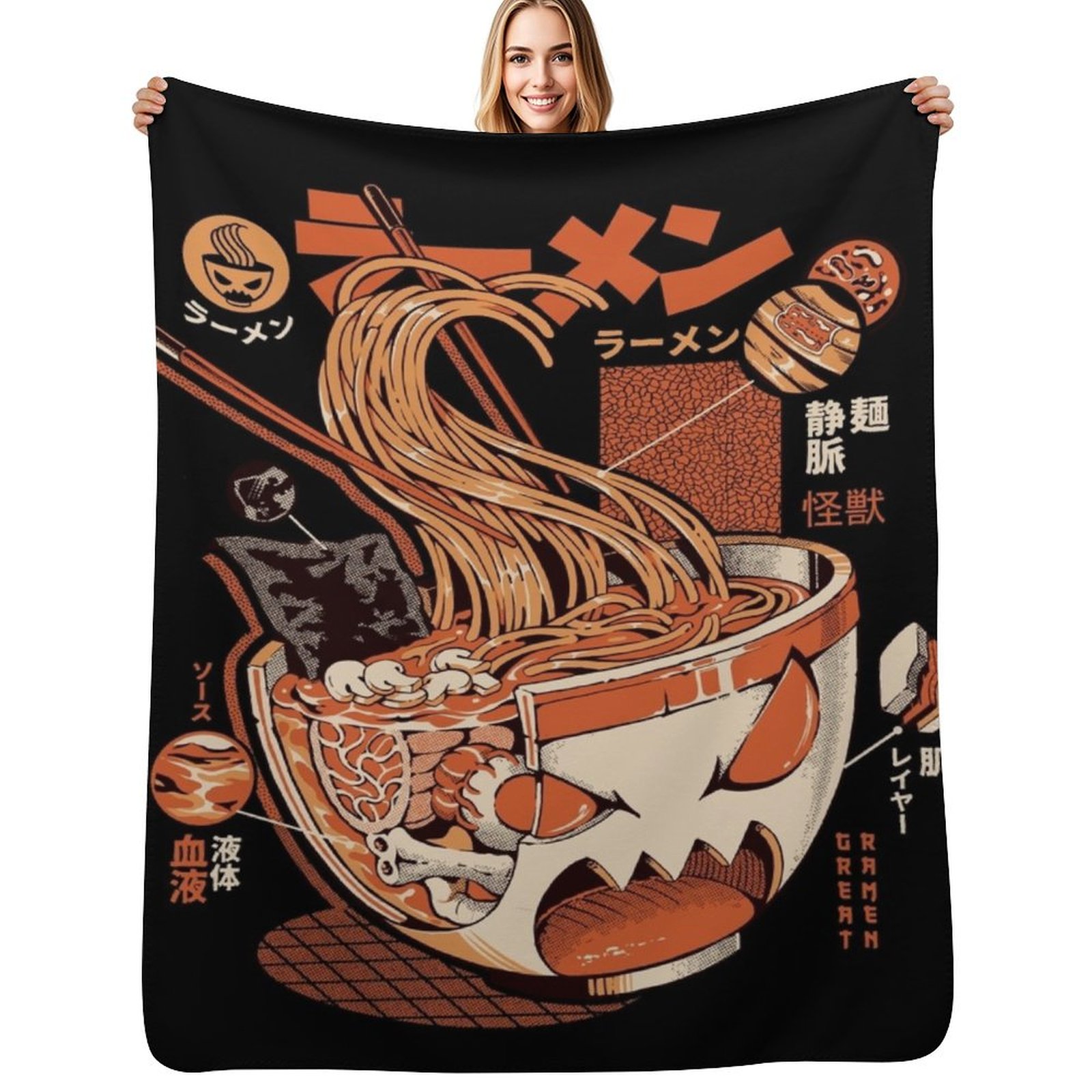 3D Printing X Ray - Zwarte X-ray Geweldige Ramen! Pluche deken,