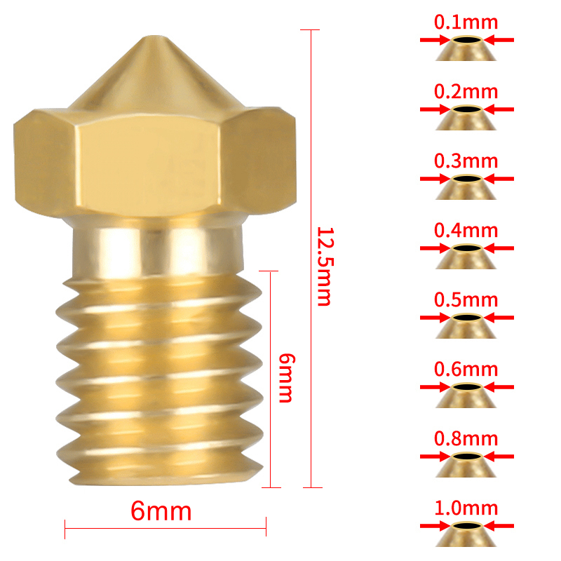Groothandel E3D V6 V5 3D Print - 3D Printing Titanium recensie en prijs