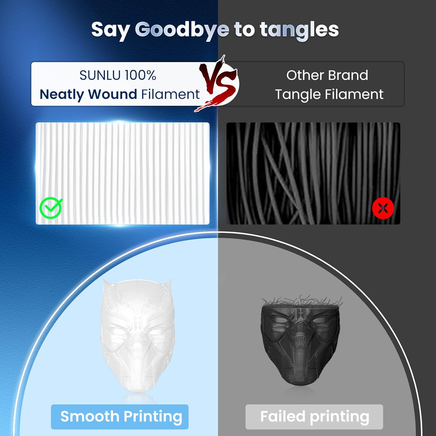 JAYO 3D PETG/PLA/PLA PLUS Prin - Pla Filament 1.75Mm recensie en prijs