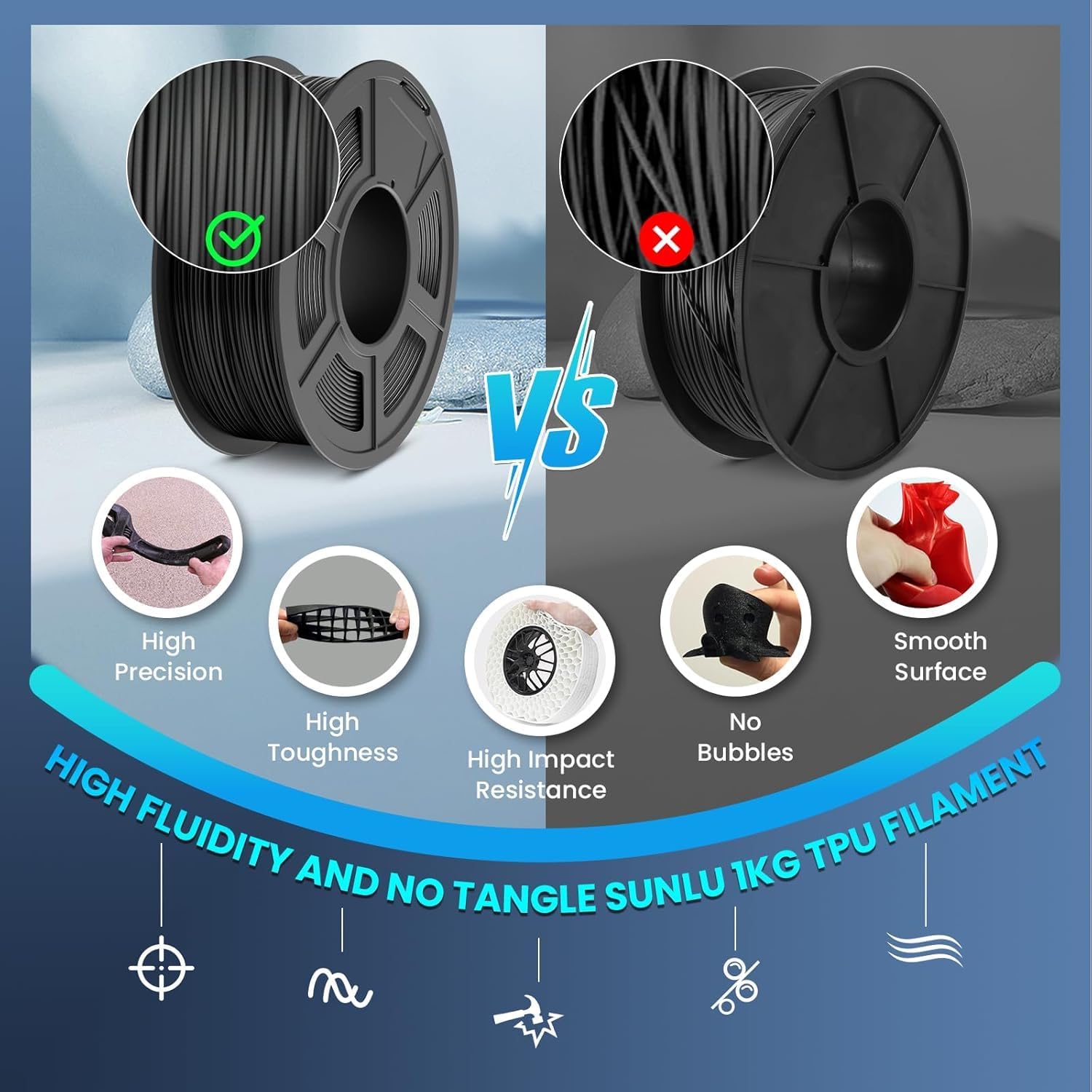 95A TPU flexibel filament, zac - Pla Filament 1.75Mm recensie en prijs
