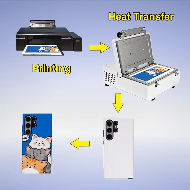 Telefoonhoesjes bedrukken DIY  - 3D Printing Machine recensie en prijs