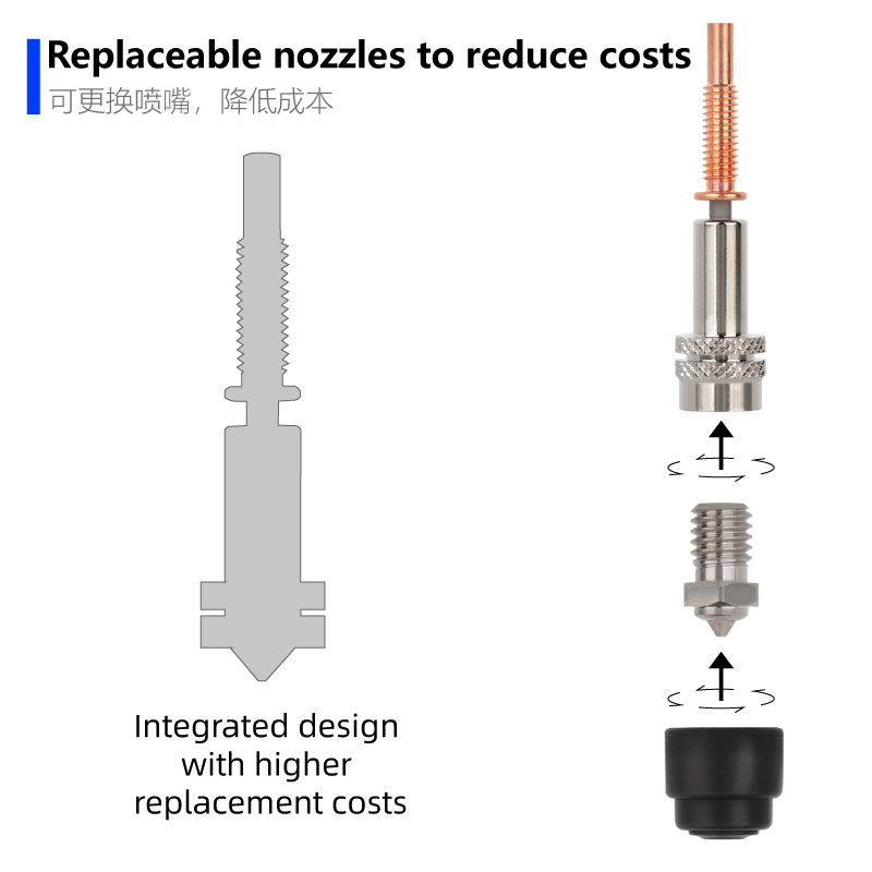 MELLOW Hoge Precisie Bimetaal  - 3D Printing Titanium recensie en prijs