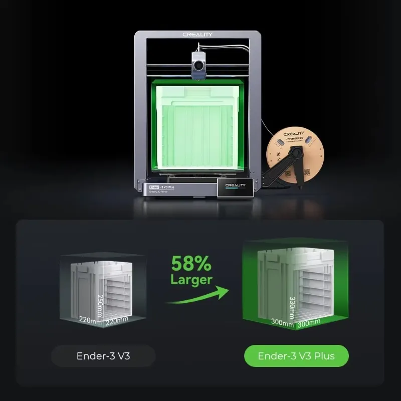 Ender-3 V3 Plus Grote Afdrukfo - 3D Printing Machine recensie en prijs