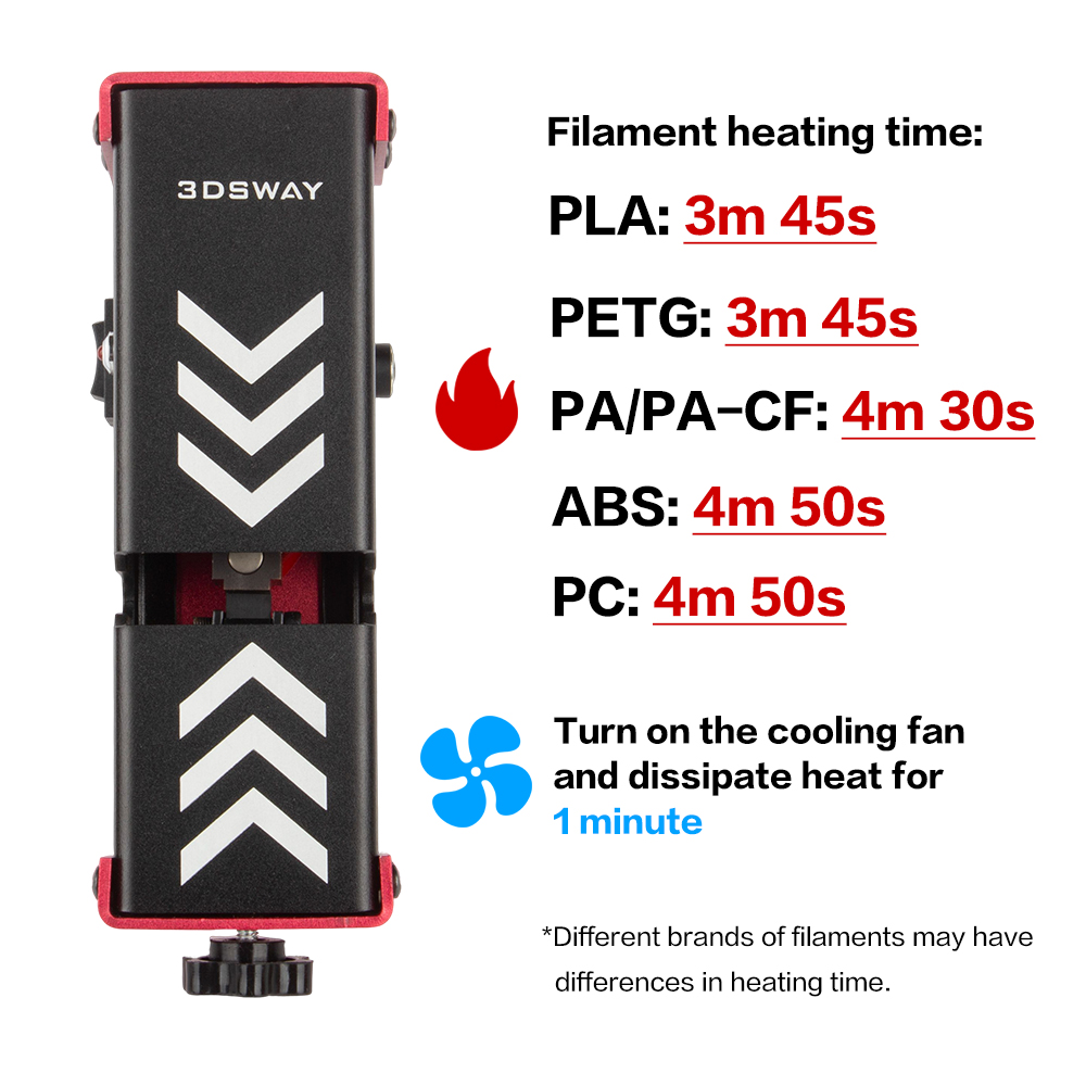 3Dsway - Pla Filament 1.75Mm recensie en prijs