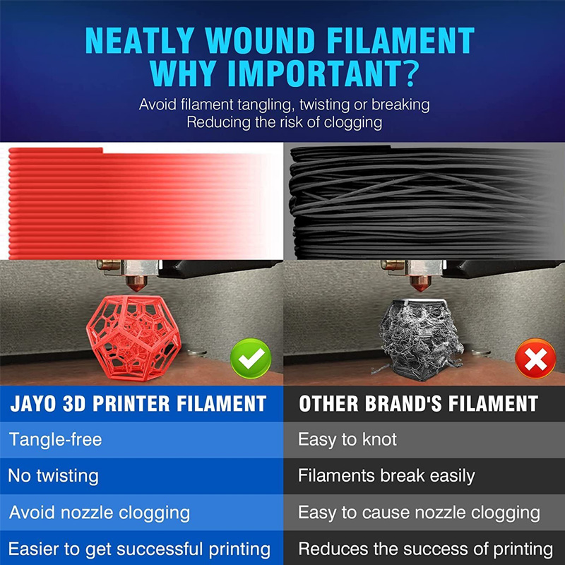 JAYO 3D-printer PLA/PETG/PLA+  - Pla Filament 1.75Mm recensie en prijs