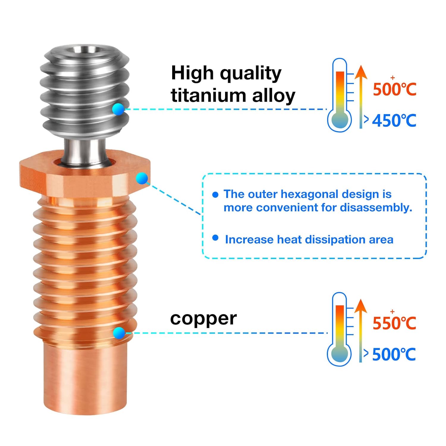 2PCS E3D V6 Hotend Heatbreak A - 3D Printing Titanium recensie en prijs