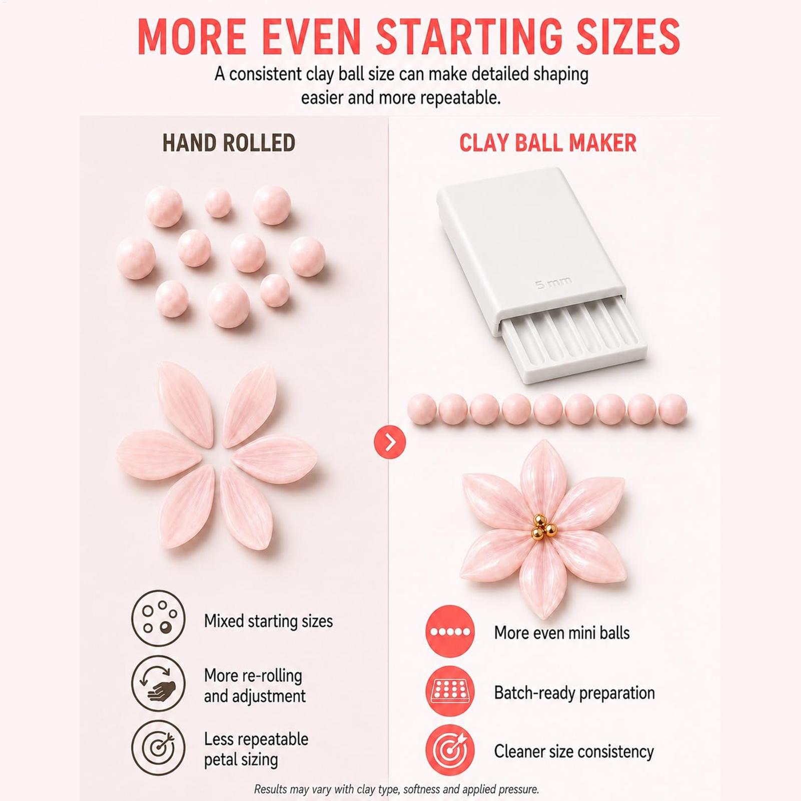 DIY 2mm 3mm 4mm 5mm Sieraden m - 3D Printing Workshop recensie en prijs